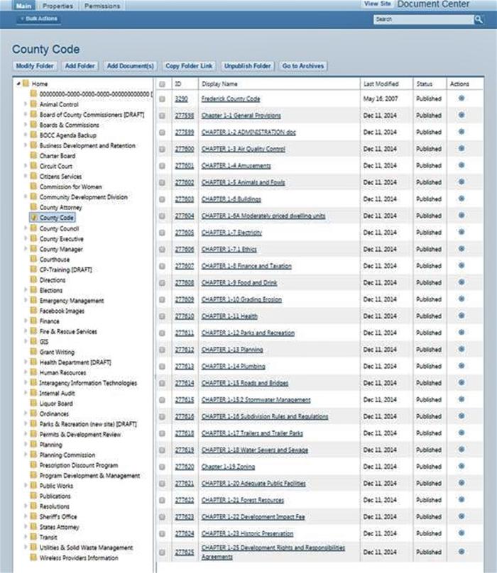 County Code - Document Center 121114 (2)