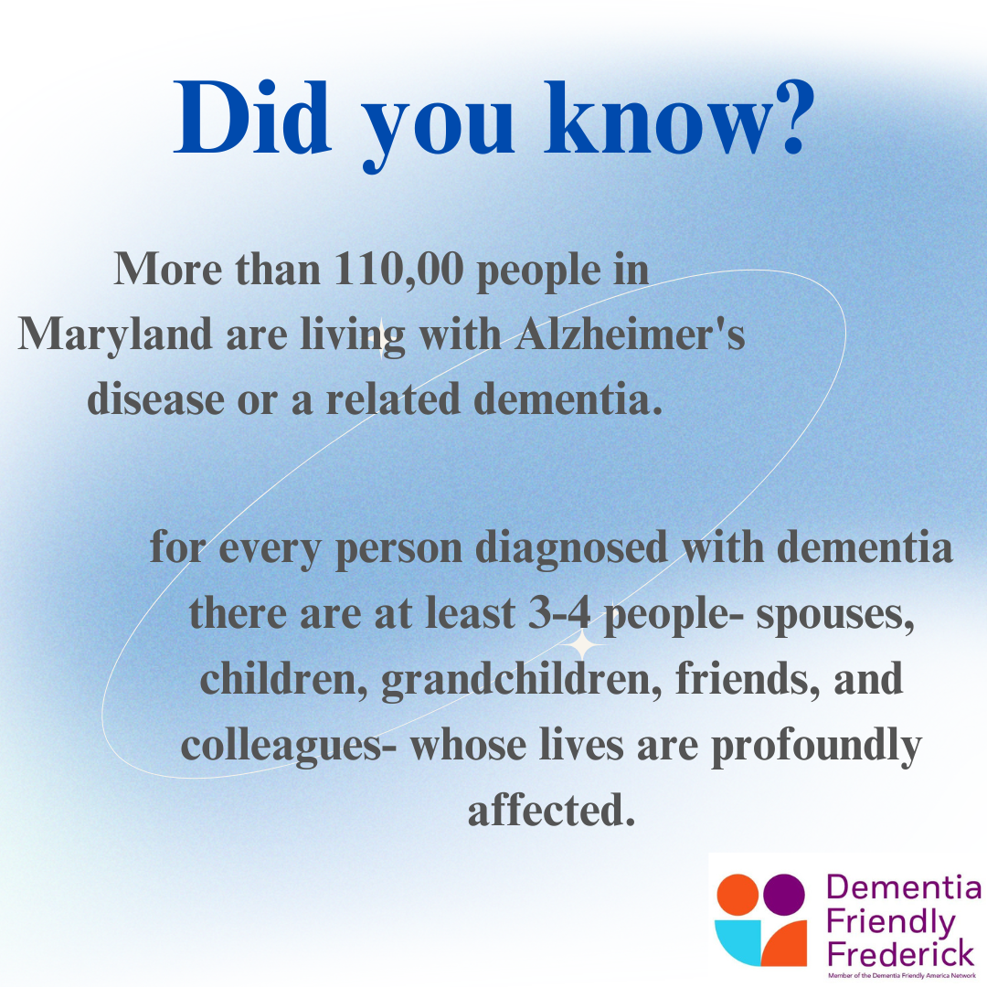 Did You Know-English