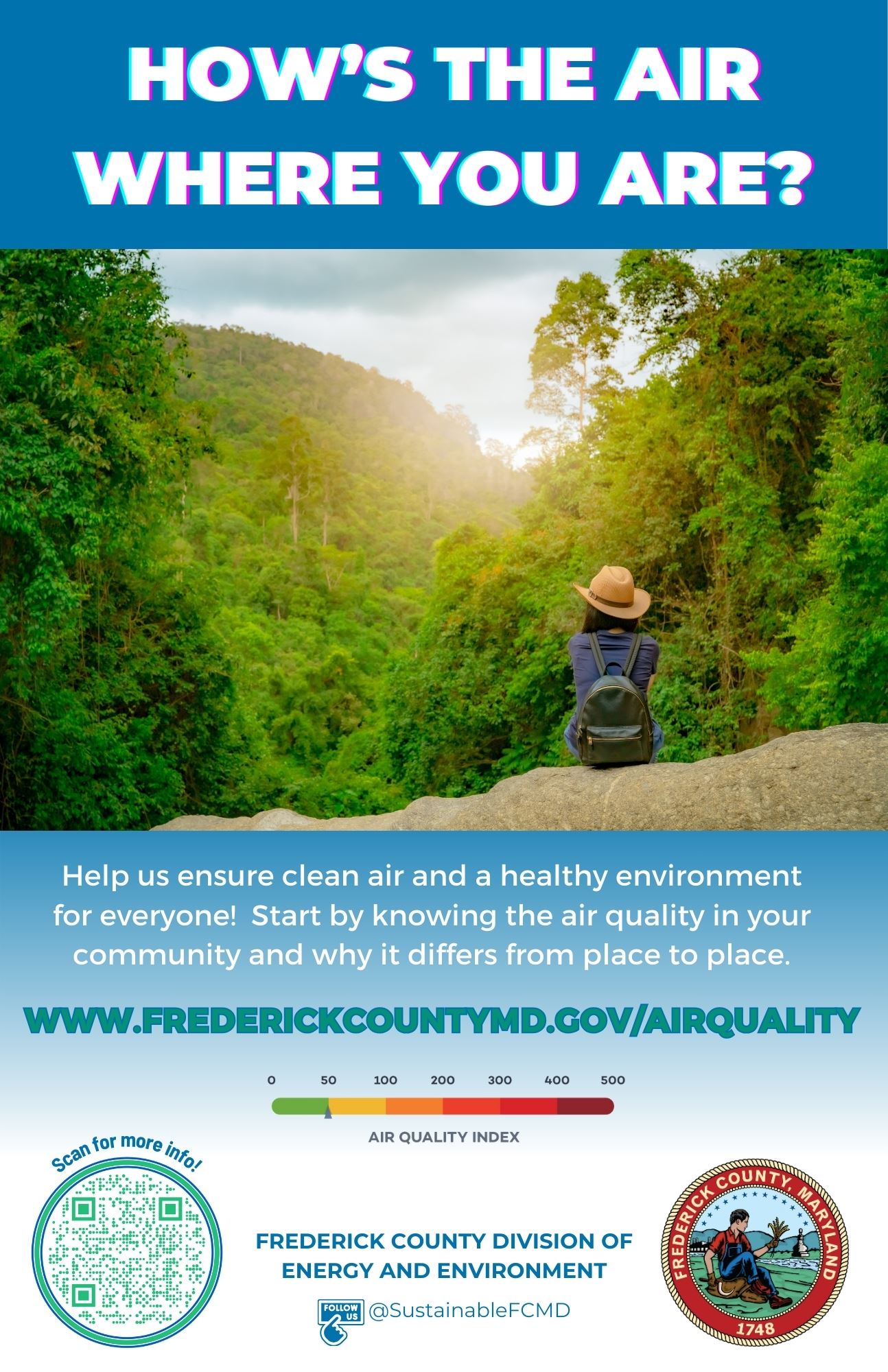Air Quality Poster