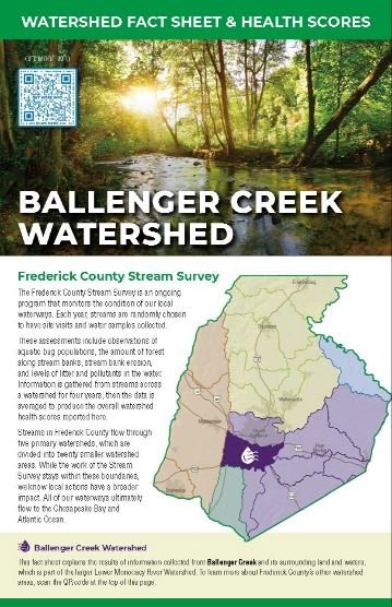 Ballenger Creek Watershed Sample Flyer