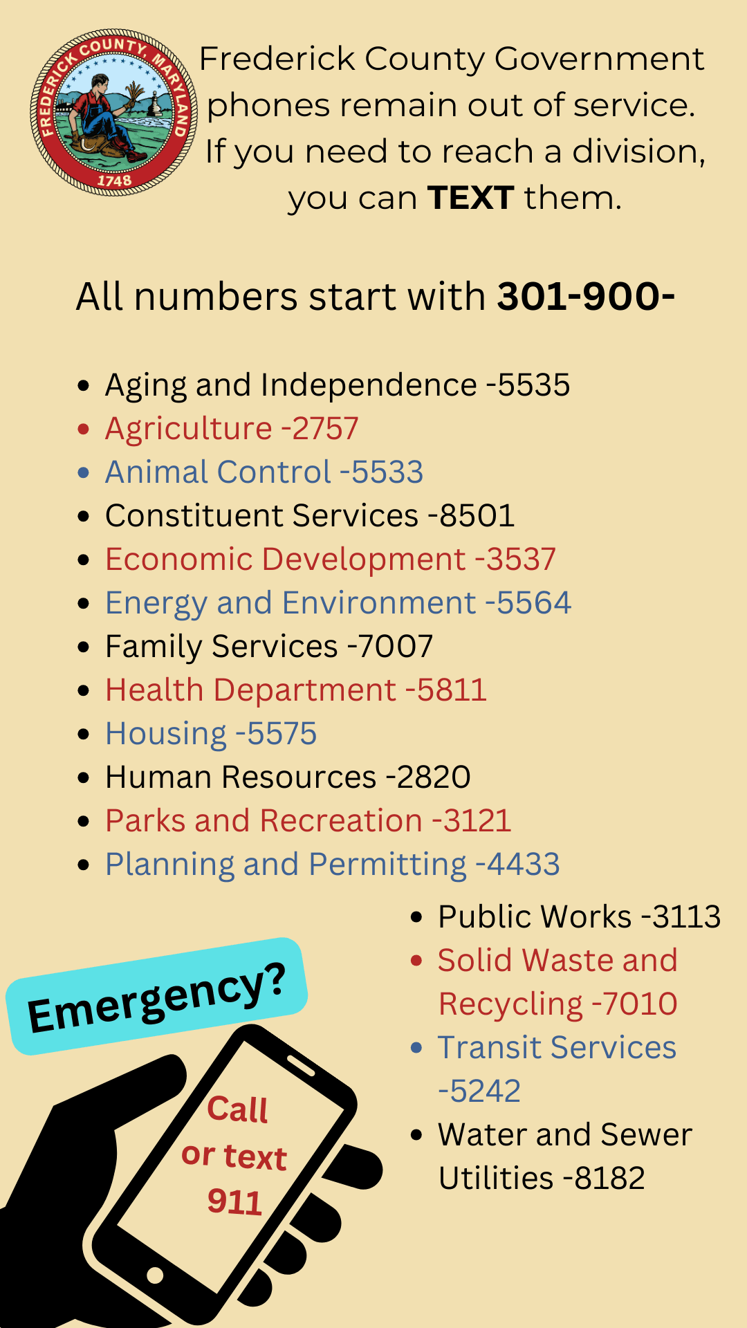 A list of text numbers for County divisions. The full list is available at frederickcountymd.gov